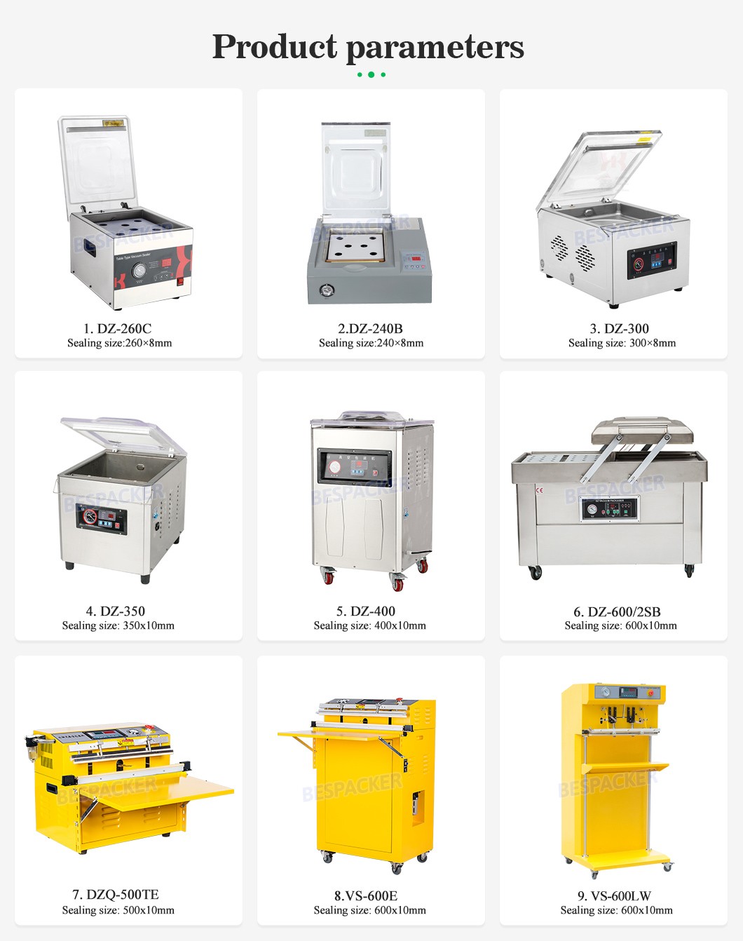 Bespacker machine Manufacturers