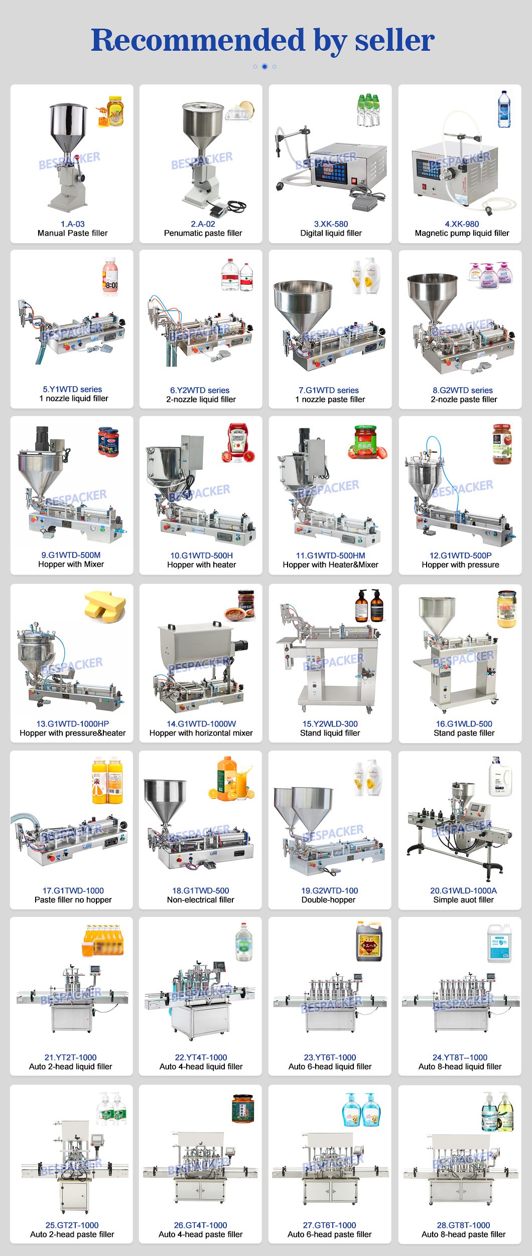 Bespacker machine Manufacturers