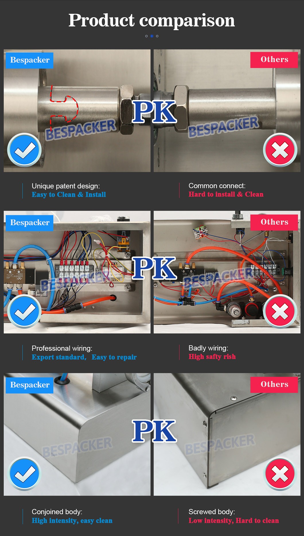 Bespacker machine Manufacturers