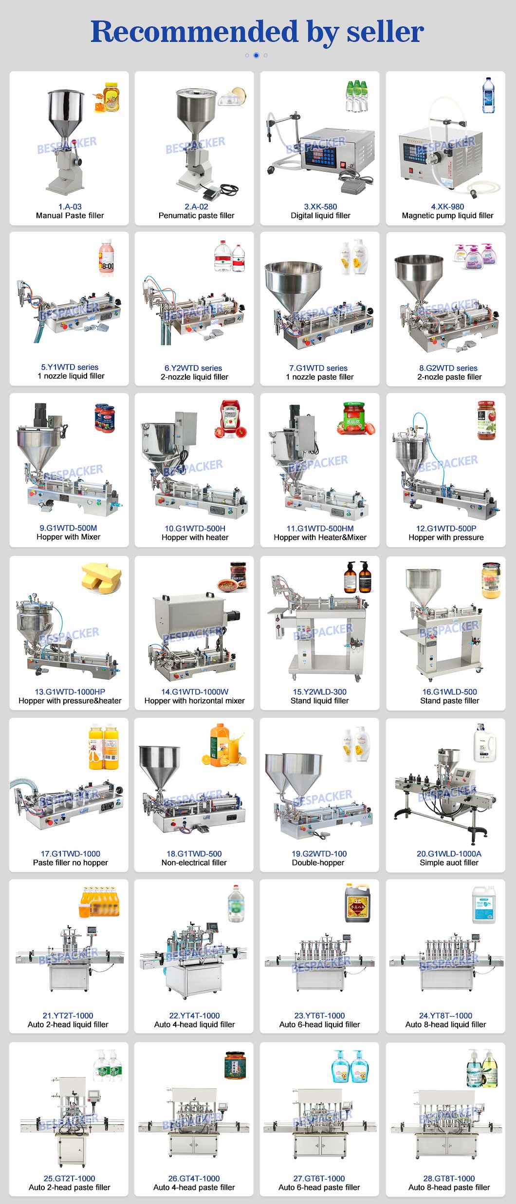 Bespacker machine Manufacturers