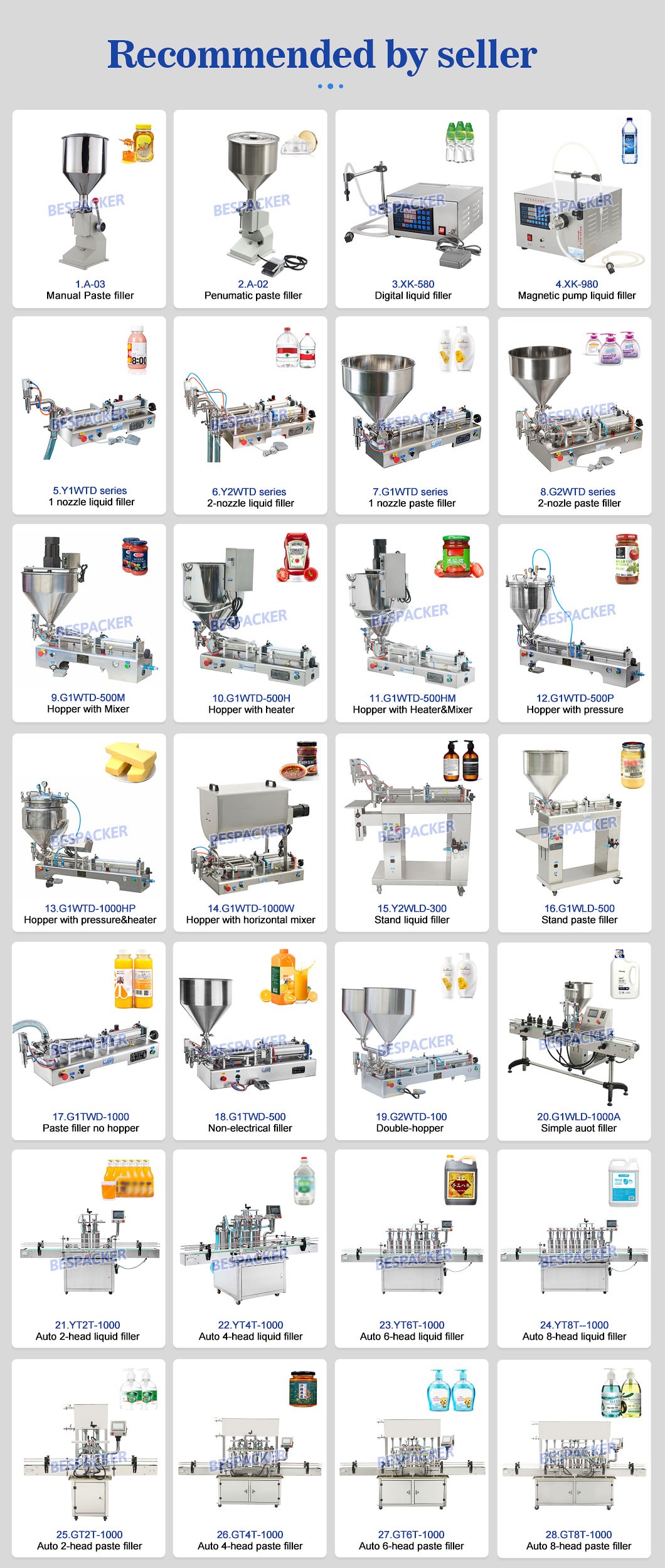 Bespacker machine Manufacturers