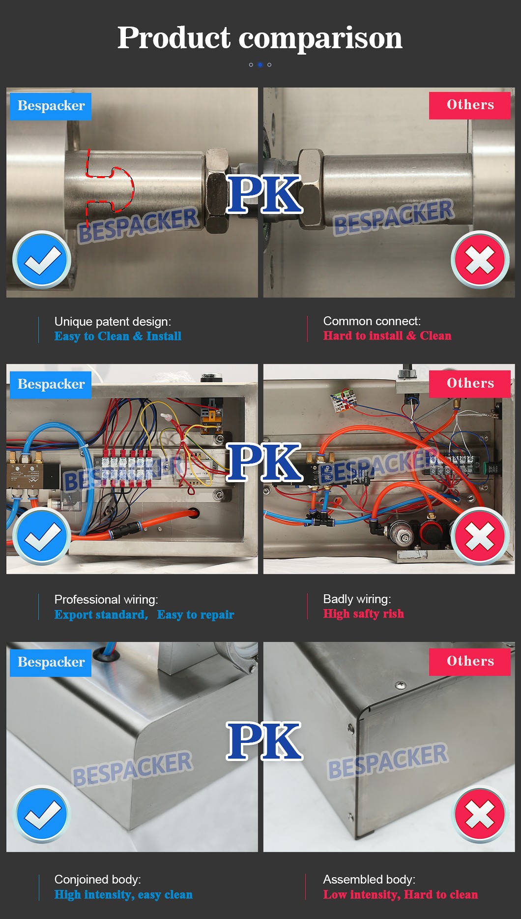 Bespacker machine Manufacturers