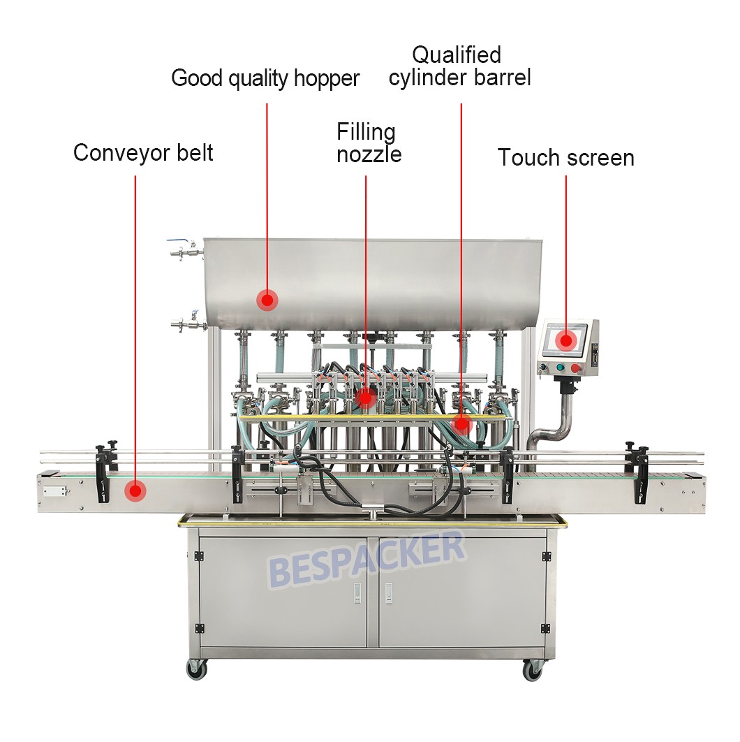 Bespacker machine Manufacturers