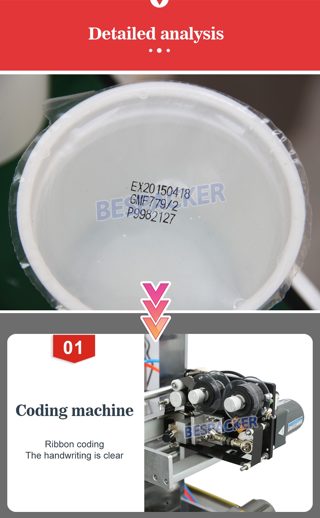 Bespacker machine Manufacturers