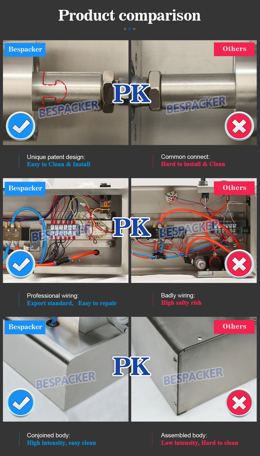 Bespacker machine Manufacturers