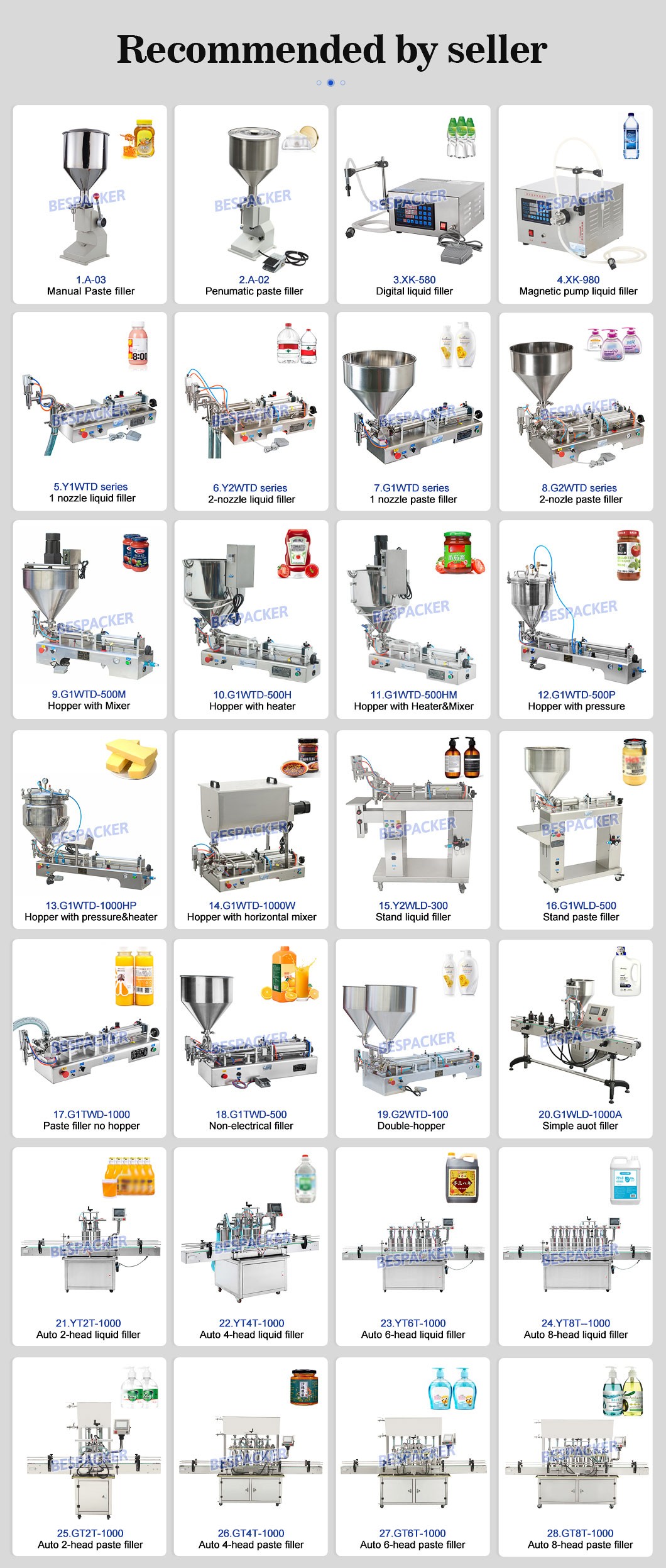 Bespacker machine Manufacturers