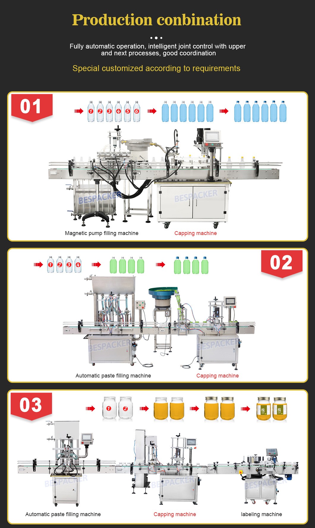 Bespacker machine Manufacturers