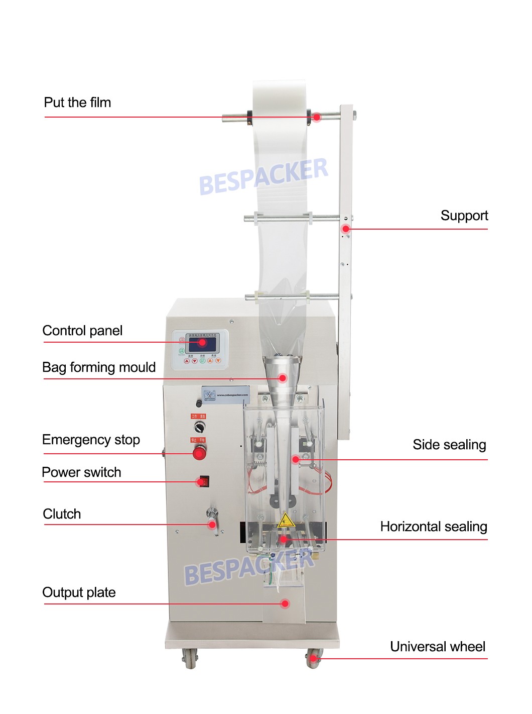 Bespacker machine Manufacturers