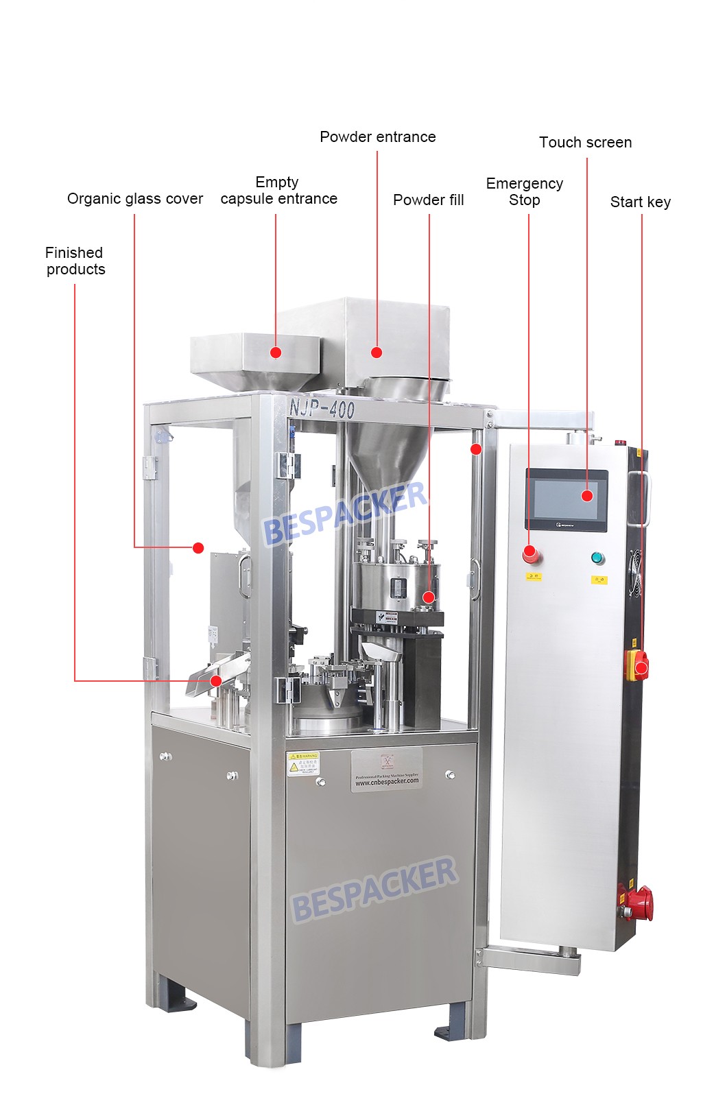 Bespacker machine Manufacturers