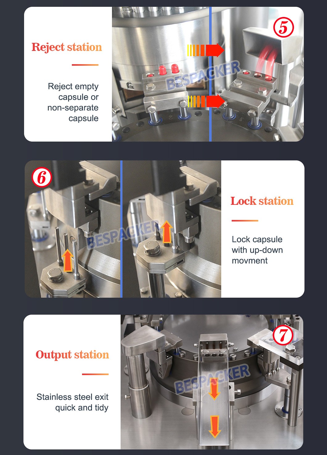 Bespacker machine Manufacturers