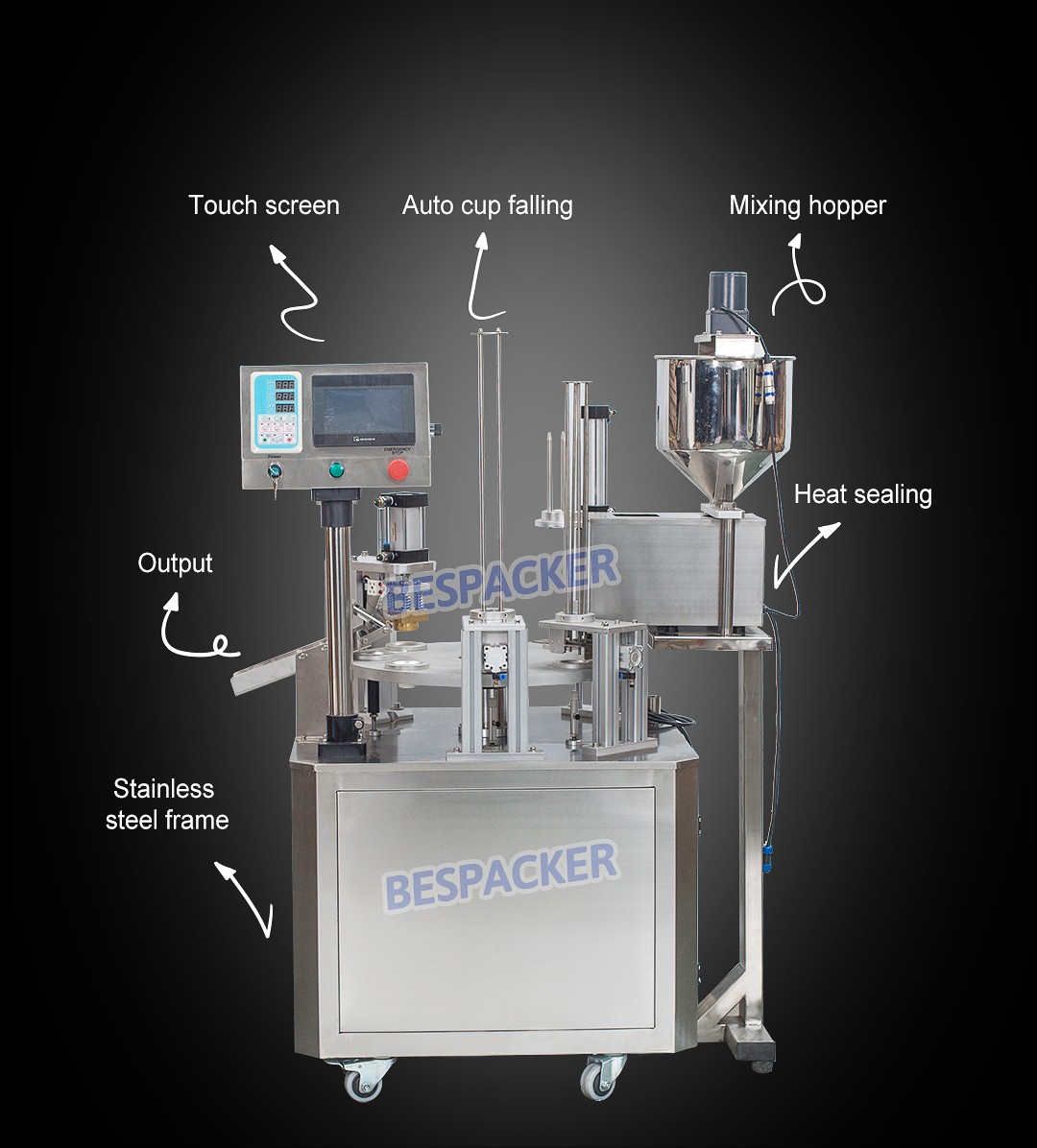 Bespacker machine Manufacturers