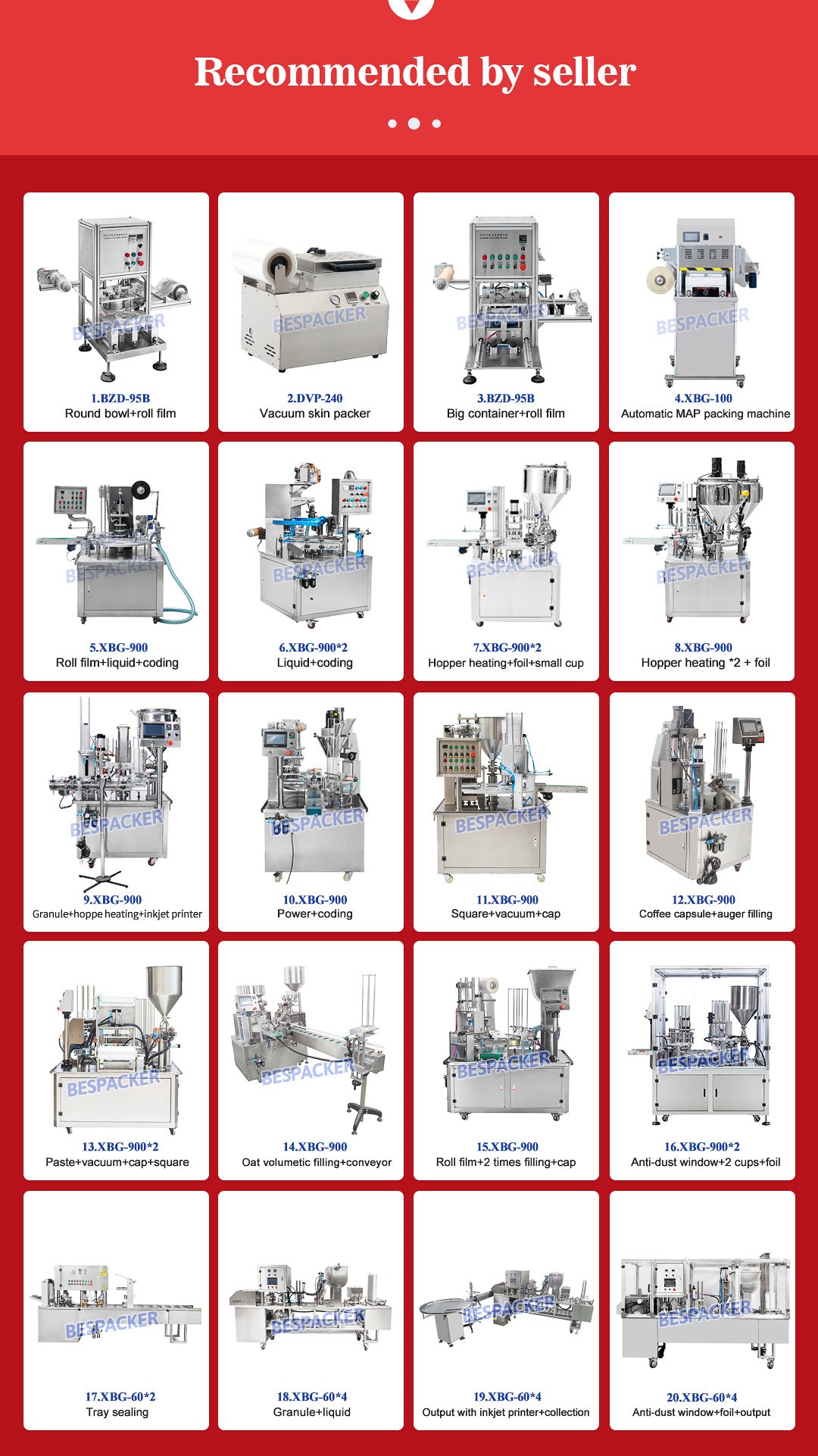 Bespacker machine Manufacturers