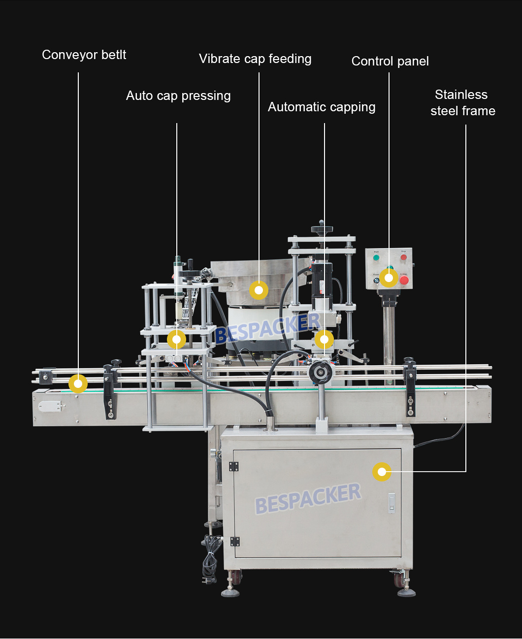 Bespacker machine Manufacturers