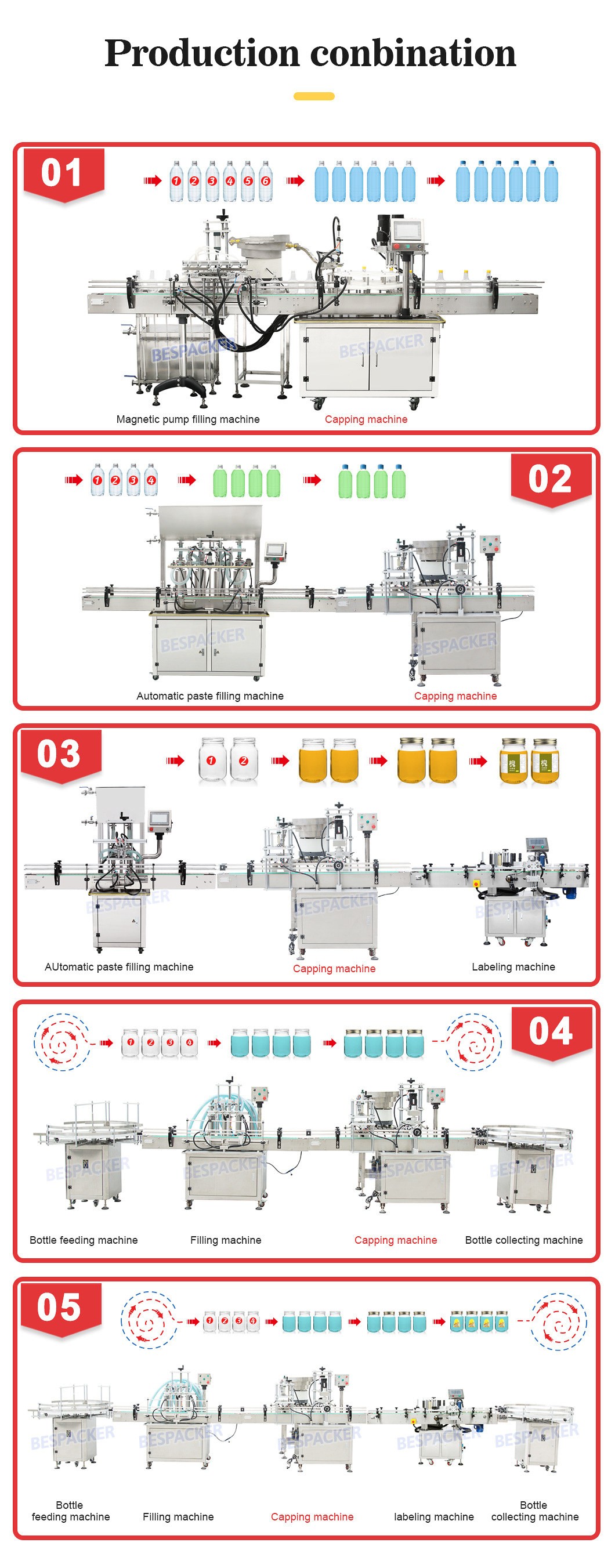 Bespacker machine Manufacturers