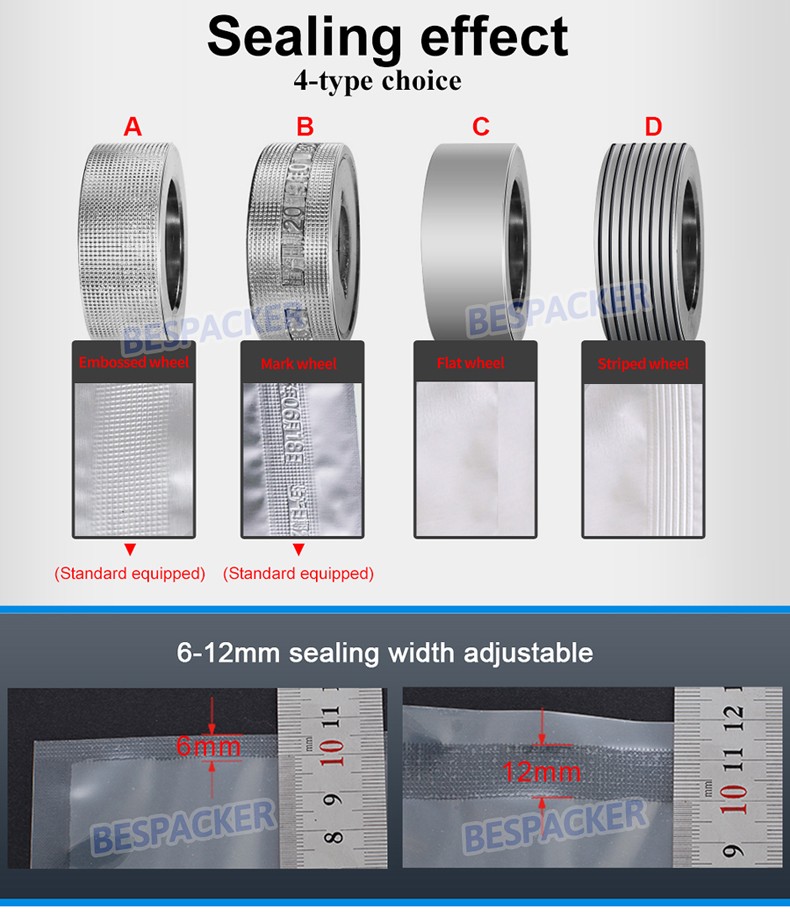 Bespacker machine Manufacturers