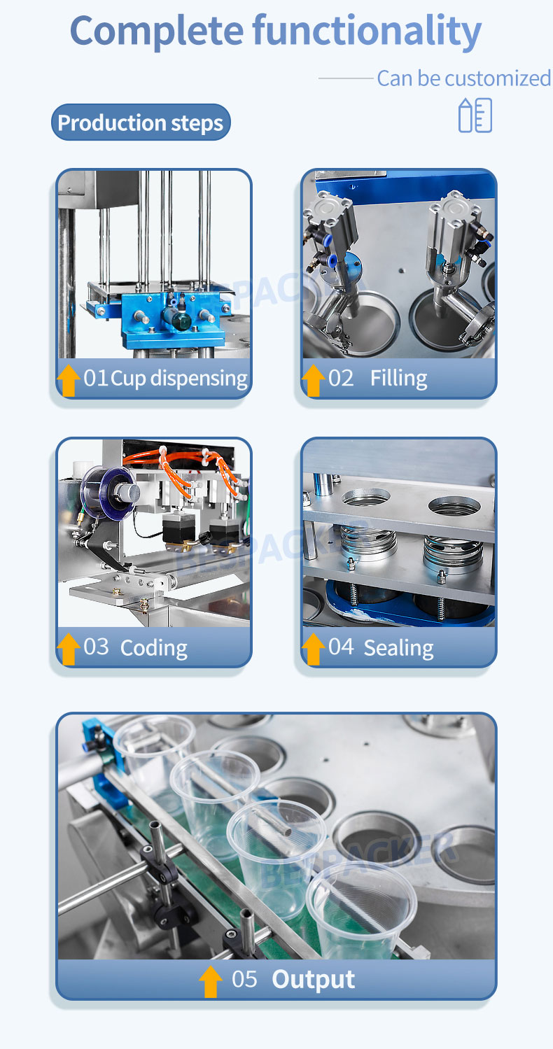 Bespacker machine Manufacturers