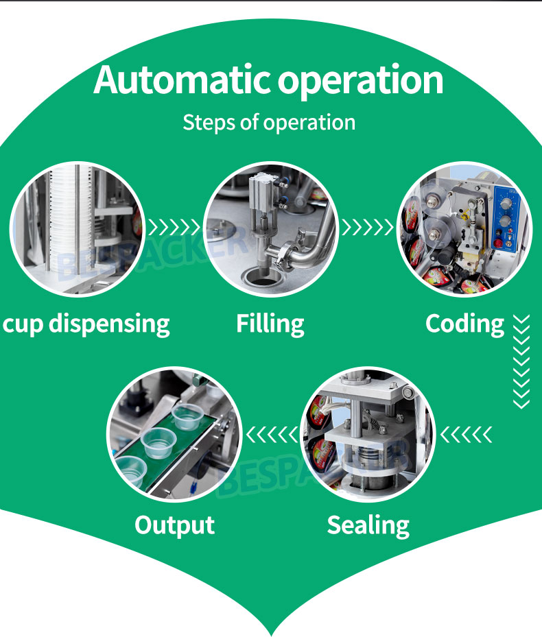 Bespacker machine Manufacturers