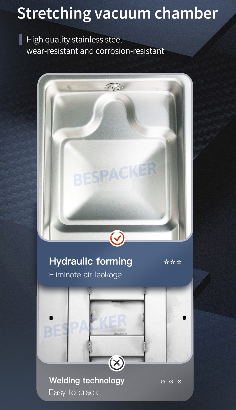 Bespacker machine Manufacturers