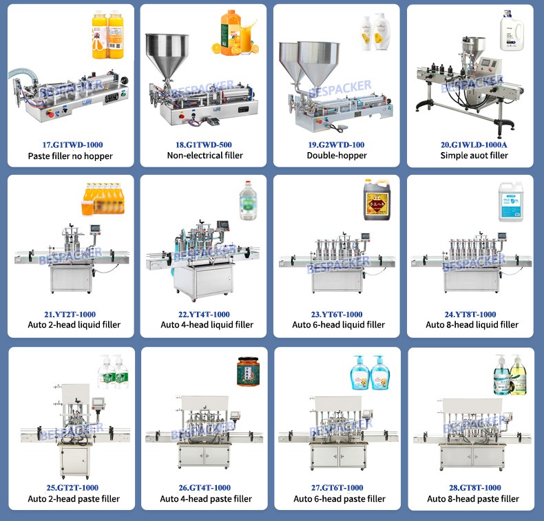 Bespacker machine Manufacturers