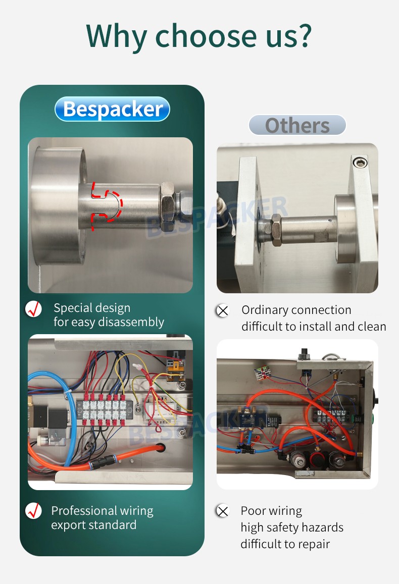 Bespacker machine Manufacturers