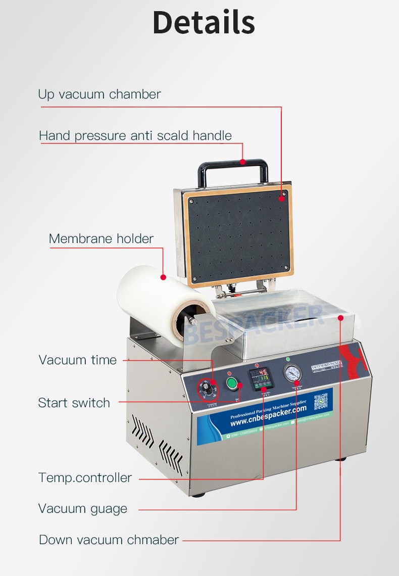 Bespacker machine Manufacturers