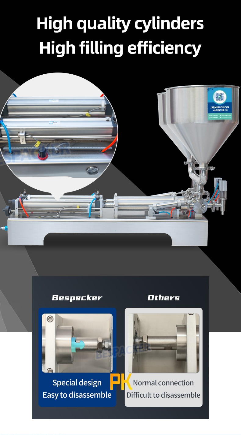 Bespacker machine Manufacturers