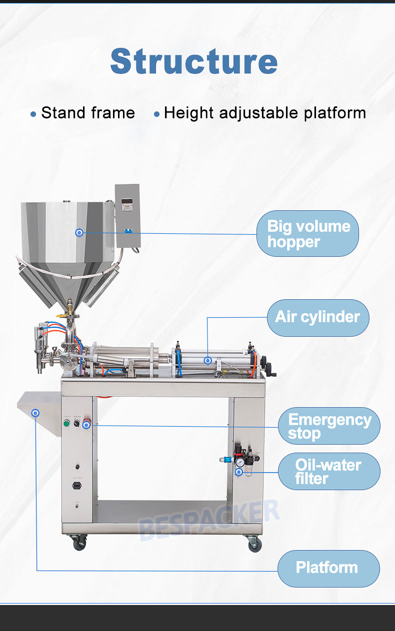 Bespacker machine Manufacturers