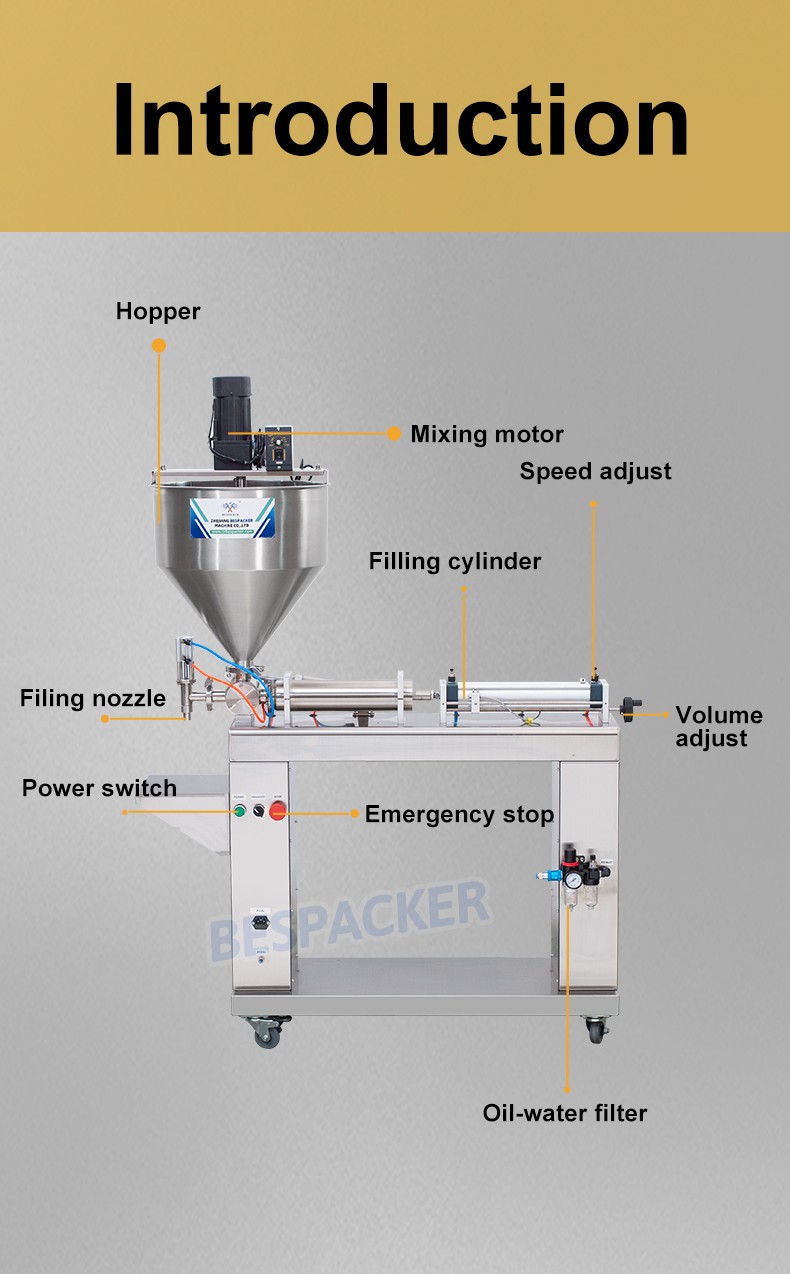 Bespacker machine Manufacturers