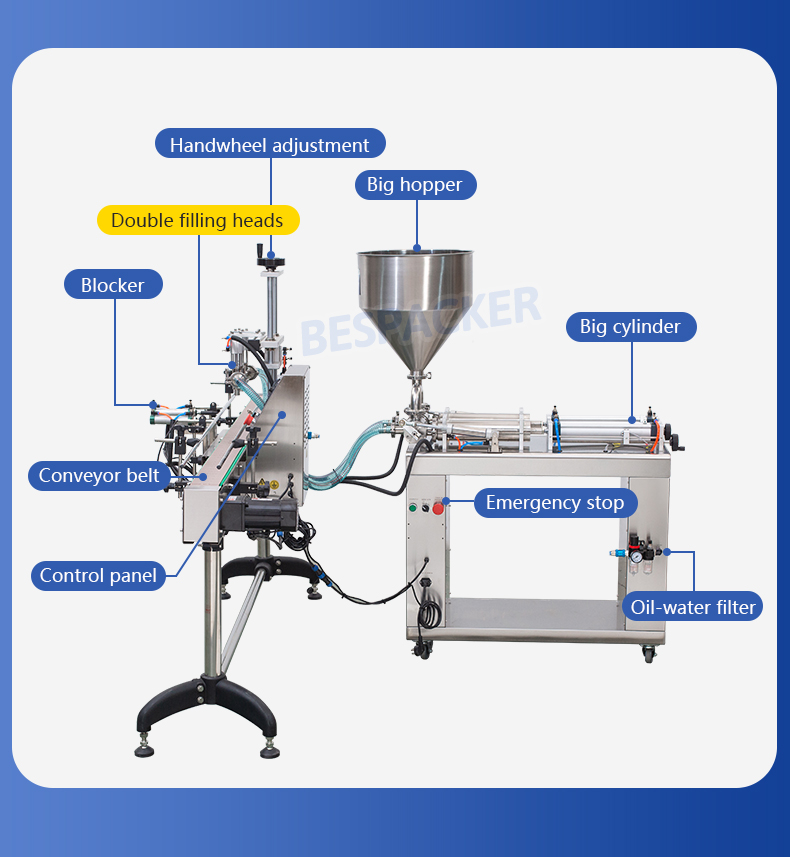 Bespacker machine Manufacturers